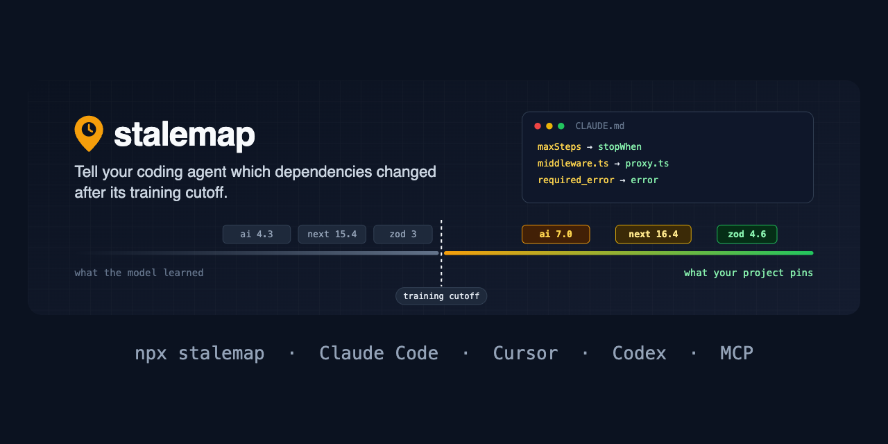 stalemap.com image